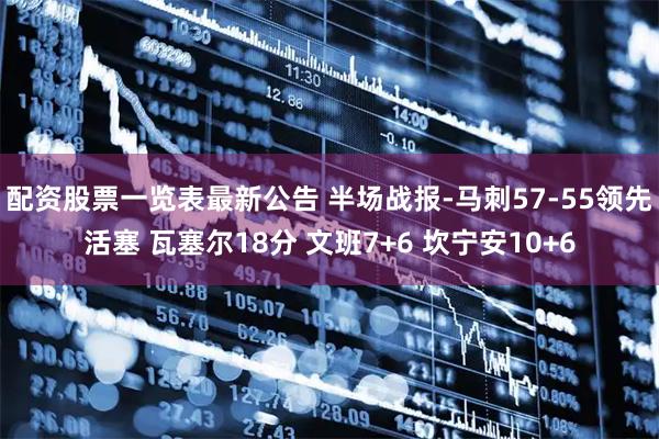 配资股票一览表最新公告 半场战报-马刺57-55领先活塞 瓦塞尔18分 文班7+6 坎宁安10+6